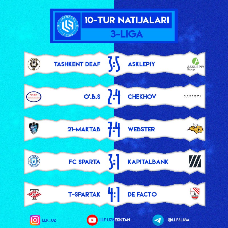 ***⚽️*** LLF 3-LIGA. 10-турнинг барча натижалари