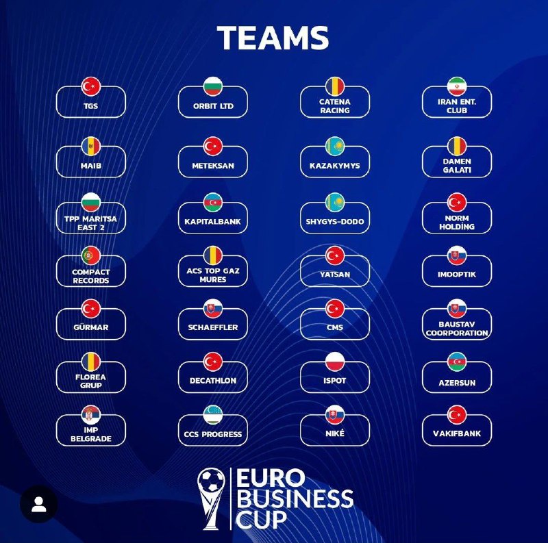 ***🏆*** **EURO Business Cup 2024** турнирида …