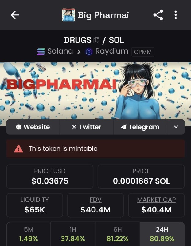 $DRUGS