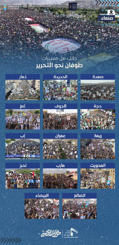 *****?*** مليونية "طوفان نحو التحرير" في …