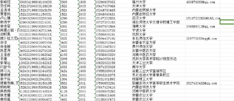 大学生数据，新新新