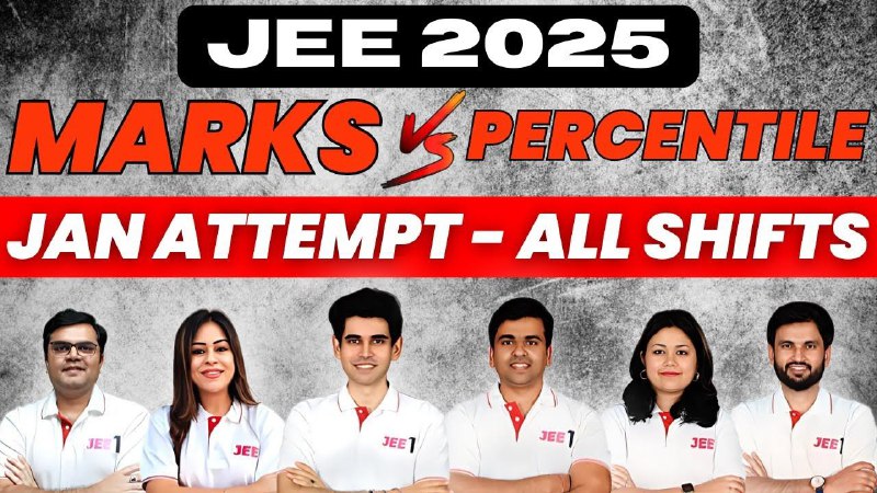 JEE Main 2025 | Expected Marks …