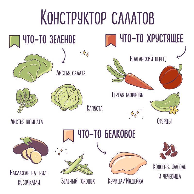 Добавляй в свой рацион вкусные салаты …