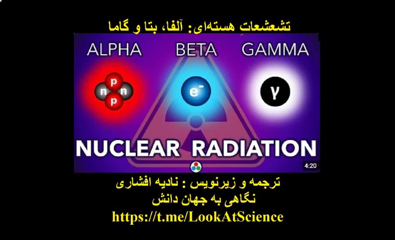 **تشعشعاتِ هسته‌ای: آلفا، بتا و گاما