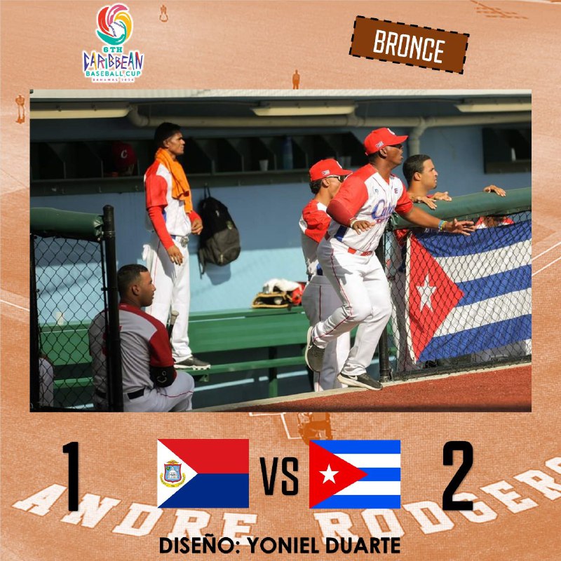 *****⚾️*** VI Copa del Caribe Bahamas …