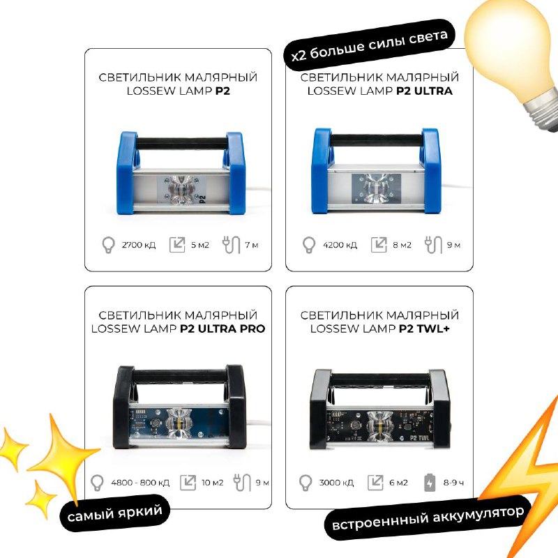 Lossew Lamp & Q4