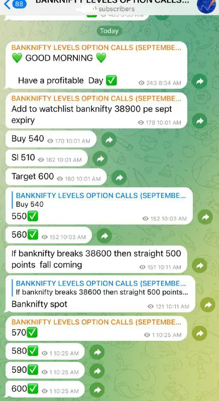 NIFTY-BANKNIFTY-OPTION LOVERS