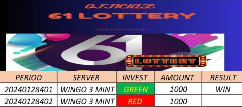 61 Lottery Parity Official vip💯channel