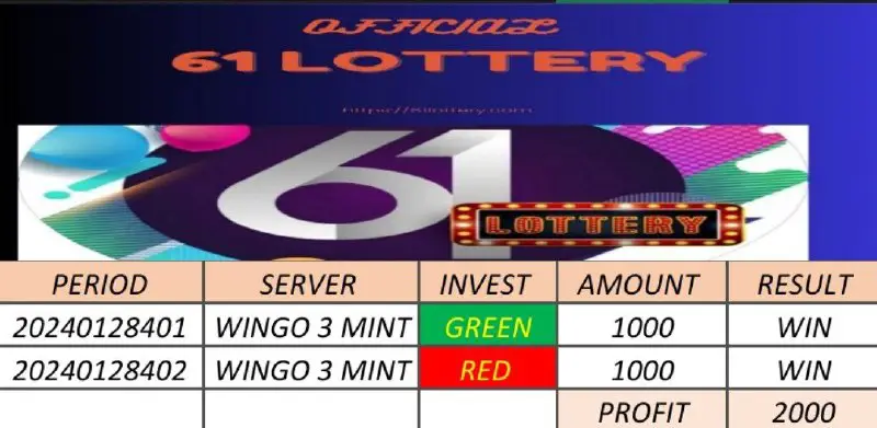 61 Lottery Parity Official vip💯channel