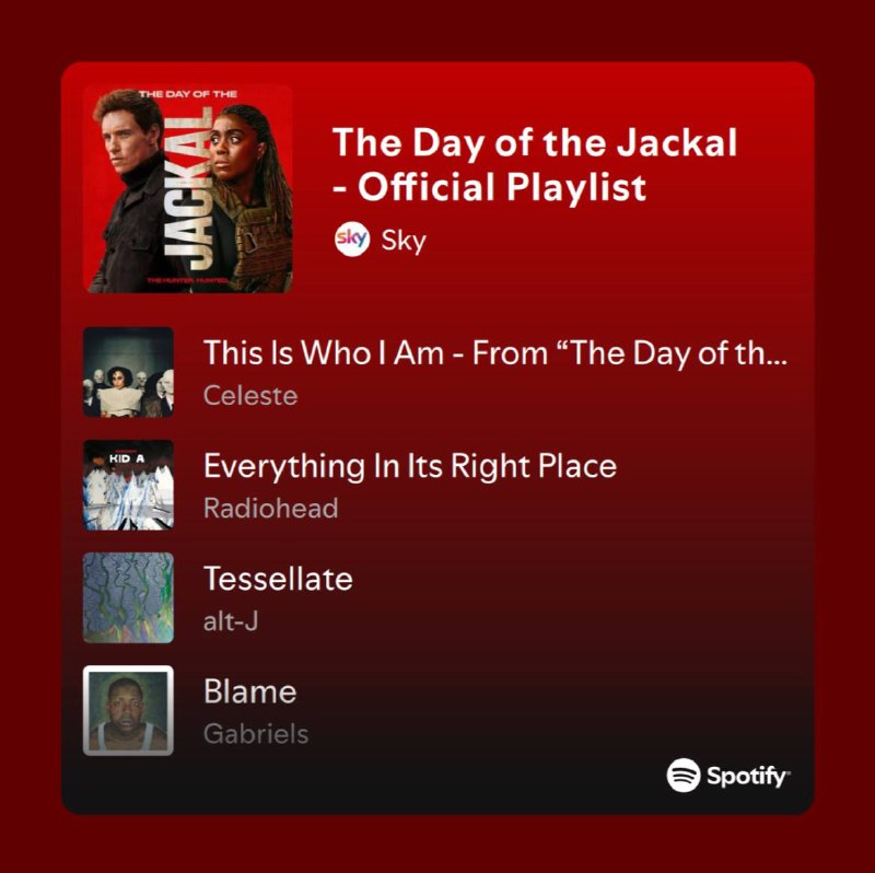 Хотел собрать плейлист из The day …