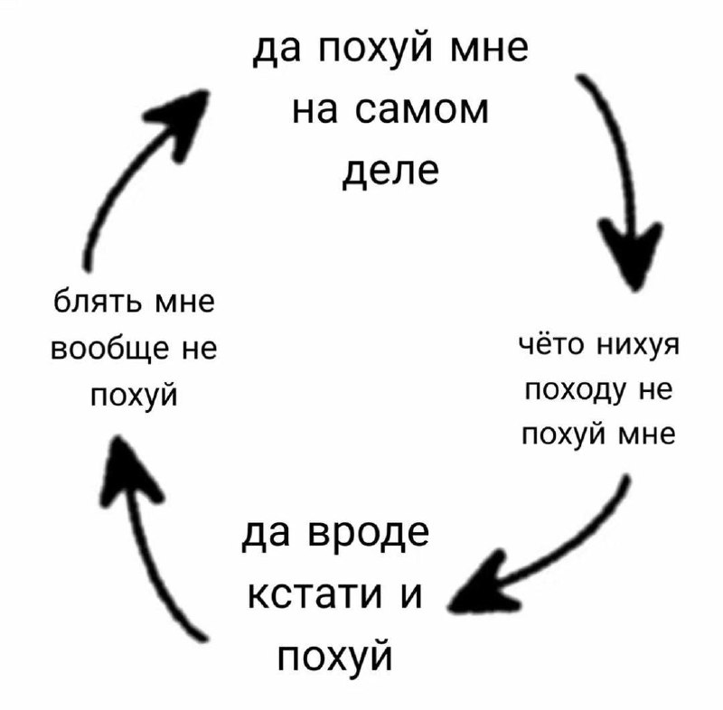 ***⚡️*** Британские учёные наконец-то смогли сформировать …