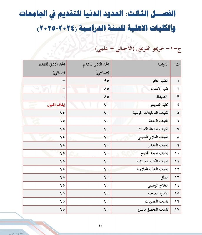 ***🔴*** [#عاجل](?q=%23%D8%B9%D8%A7%D8%AC%D9%84) || التعليم تنشر حدود …