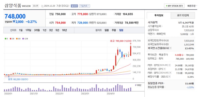 2025년 대전략에 대해 다루었습니다. 명확한 두 …