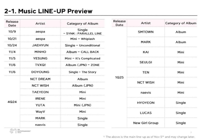 [#INFO](?q=%23INFO) • *SE PREPAREM PARA A …