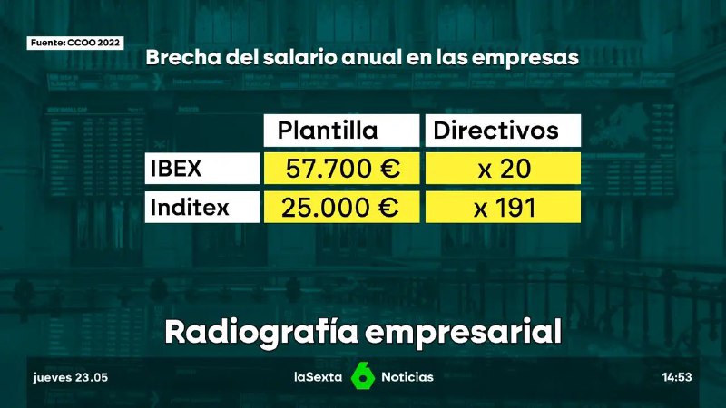 El Ibex lleva dos marchas: mejora …