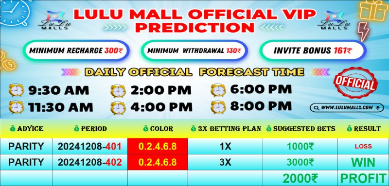 Lulu Mall official VIP prediction