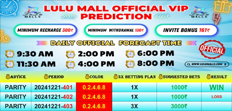 Lulu Mall official VIP prediction