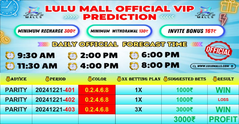 Lulu Mall official VIP prediction