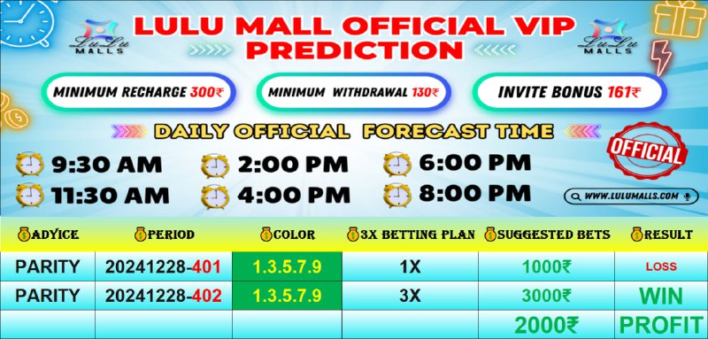 Lulu Mall official VIP prediction