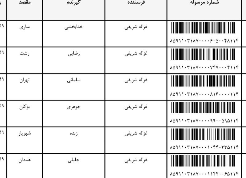 اینا مال چندروز پیشه ولی مال …