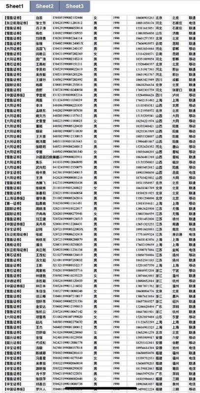 国内炒股股民 下单联系；[@lutu777](https://t.me/lutu777)