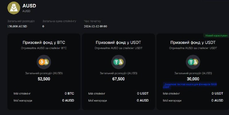 **Новий Launchpool** **$AUSD** **на біржі** [**BingX**](https://bingx.com/partner/lvivcriptan)