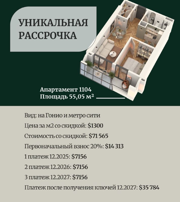 lvl estate | Инвестиции в недвижимость