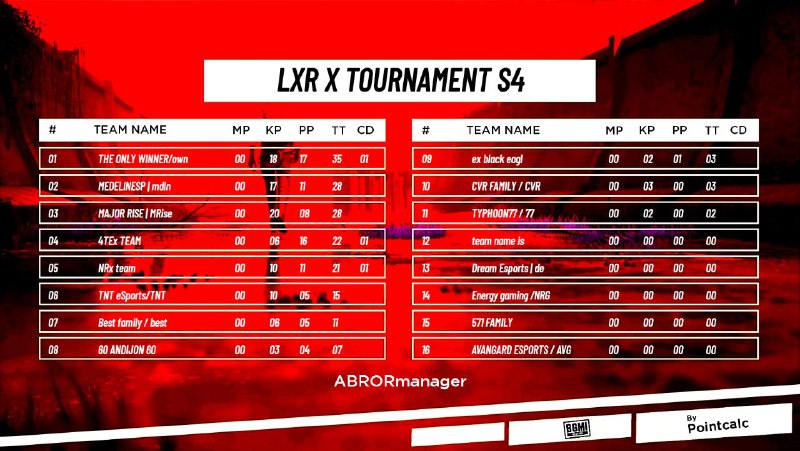 ***🌟*****LXR X TOURNAMENT S4