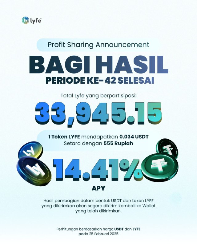 Pembagian Hasil Keempatdua Sukses Dilaksanakan!!!