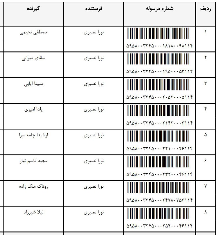 [#کدمرسوله](?q=%23%DA%A9%D8%AF%D9%85%D8%B1%D8%B3%D9%88%D9%84%D9%87)