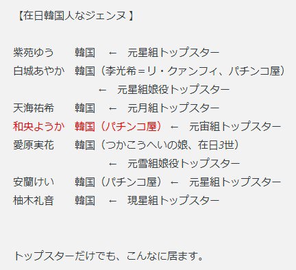 芸能人は60-70％あっち***👉***だけど