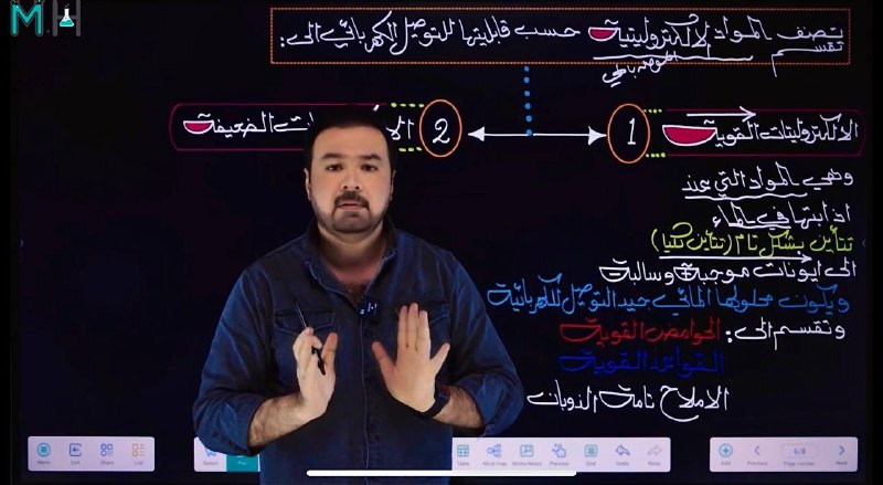 **الكيمياء مع الاستاذ محمد حسون ***⚛️***