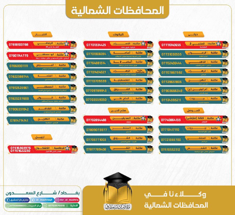 مكتبة دليل الطالب