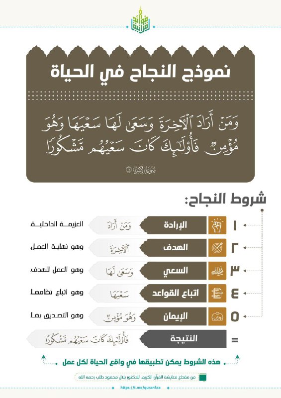 [#فوائد\_قرآنية](?q=%23%D9%81%D9%88%D8%A7%D8%A6%D8%AF_%D9%82%D8%B1%D8%A2%D9%86%D9%8A%D8%A9)