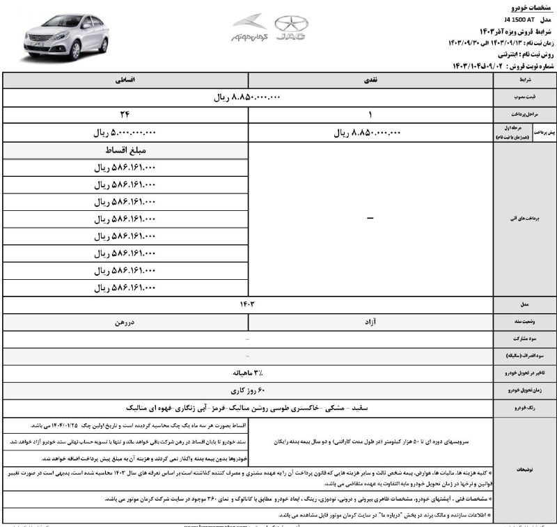 ماشین بازار / اخبار و تحلیل …