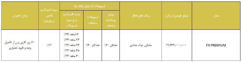 ***?*****فروش 60 روزه فونیکس اف ایکس …