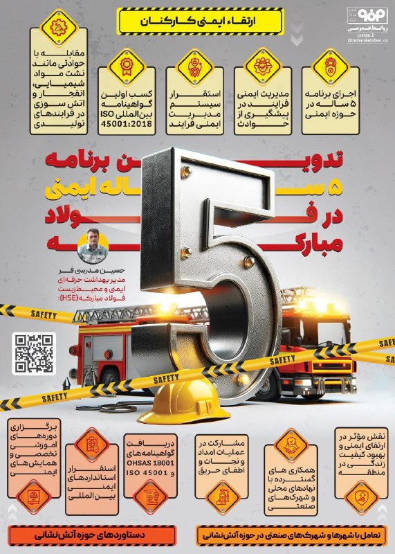 [*#اینفوگرافیک*](?q=%23%D8%A7%DB%8C%D9%86%D9%81%D9%88%DA%AF%D8%B1%D8%A7%D9%81%DB%8C%DA%A9) ****⏺*** تدوین برنامه ۵ ساله …