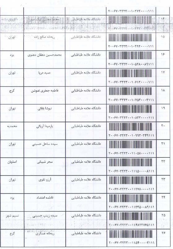 کد رهگیری مدارک پستی