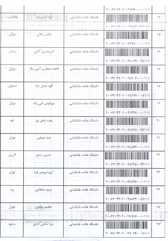 کد رهگیری مدارک پستی