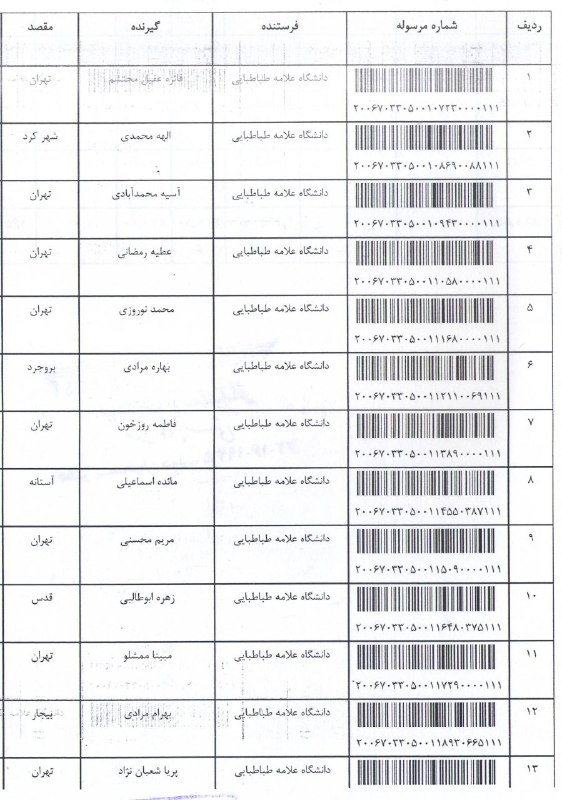 کد رهگیری مدارک پستی