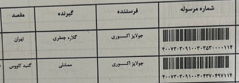 🍒جولایز