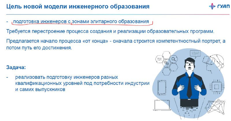 Кто-нибудь объяснит мне, кто такой **инженер …