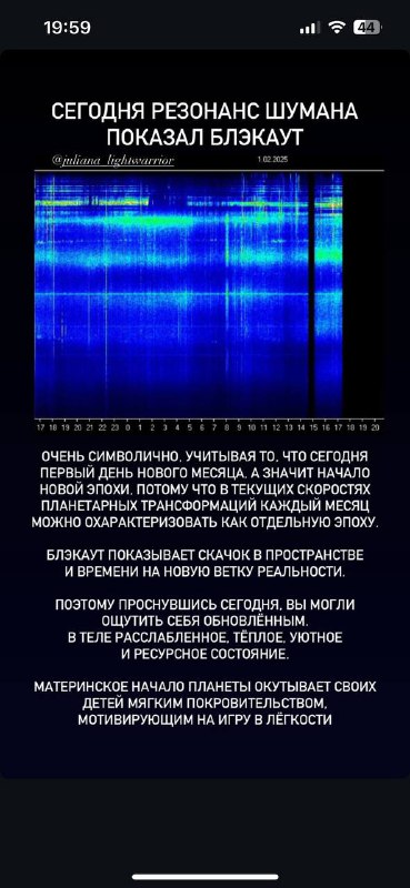 ⚡️Савельева Мария. Энерготерапевтический канал: гипнопрактики, самопознание, …