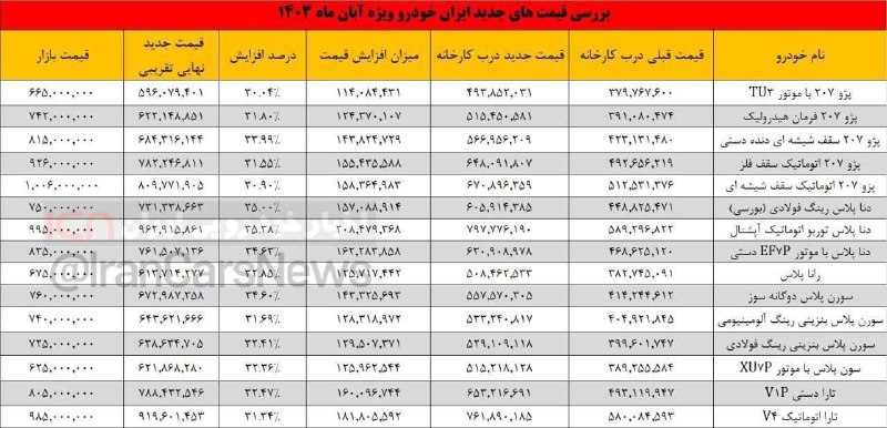 رسانه مردمی مهاباد خبر