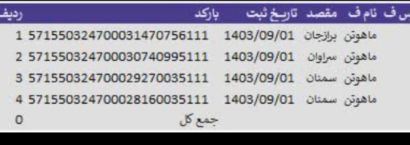 کانال اعتماد سازی تولید ماهوتن