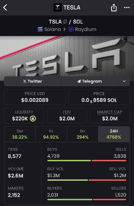 Wow what a fucking cook $TSLA