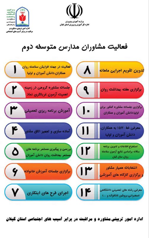 مجله سلامت
