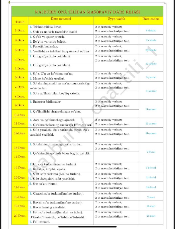 ***📣*** Majburiy ona tilidan masofaviy darslarimiz …