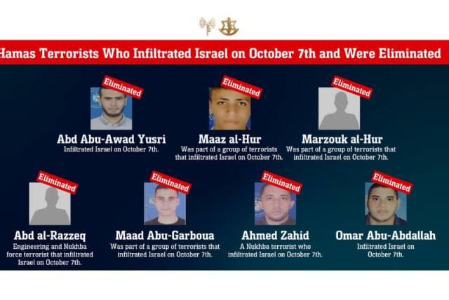 Hamas terrorists eliminated by israel