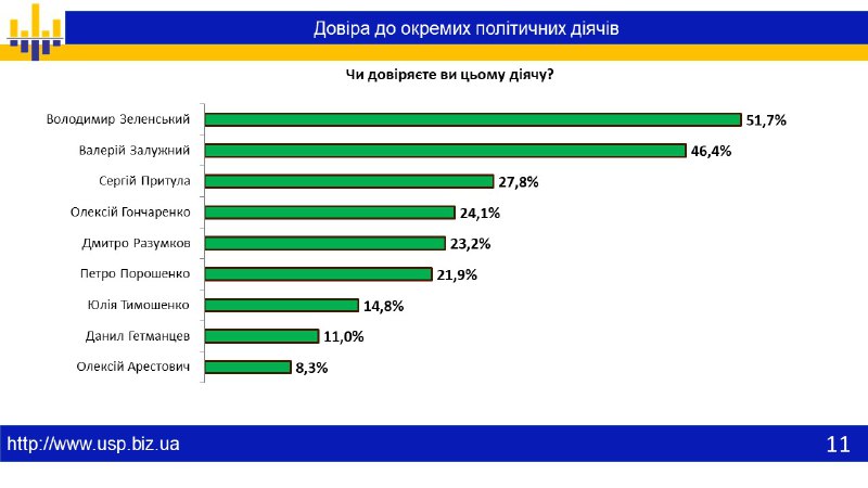 Макарів Інформаційний